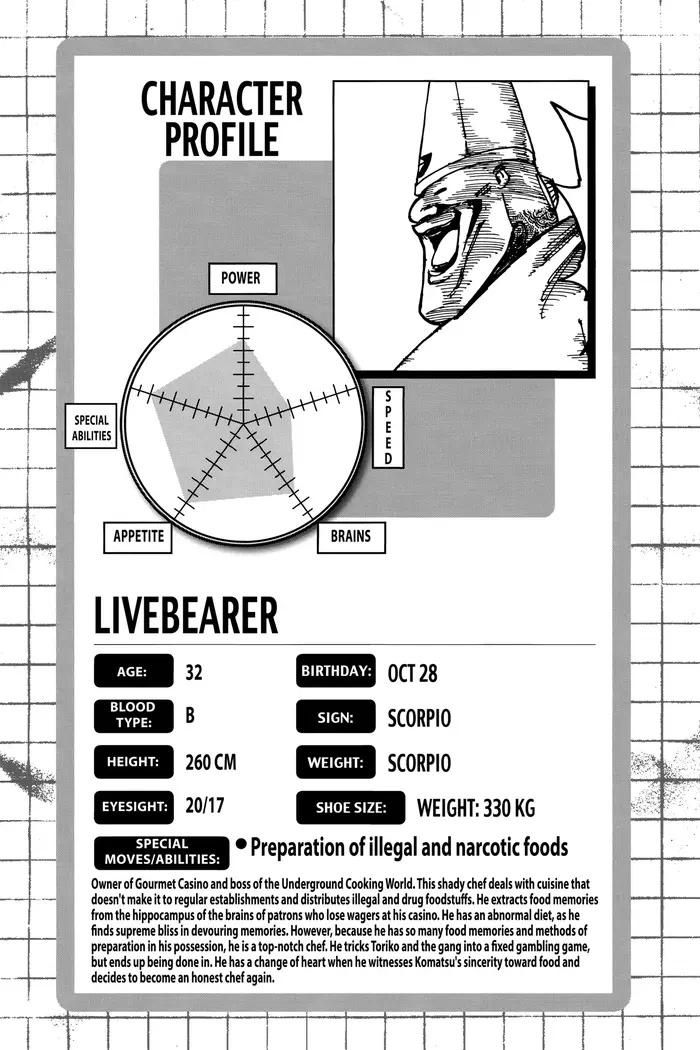 Toriko Chapter 171 image 16_optimized